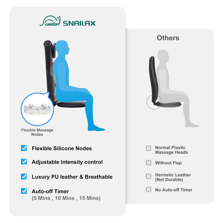Heated Deep Kneading Back Massager Cushion