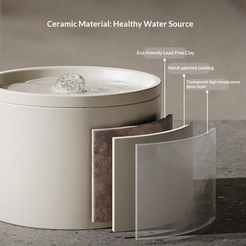 Automatic Pet Water Dispensers