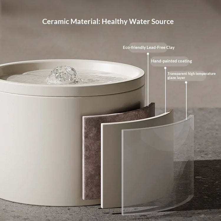 Automatic Pet Water Dispensers